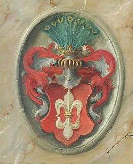 Blason d'un clan polonais