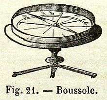 Gravure d'une boussole (XIIe siècle)