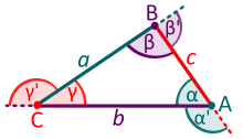 La somme des angles externes vaut 360° et les angles externe et interne associés à un même sommet sont supplémentaires.