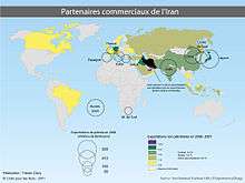 Carte des partenaires commerciaux de l'Iran