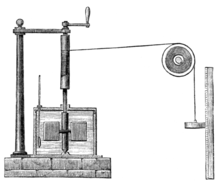 La machine de Joule pour mesurer l'équivalent mécanique de la chaleur.