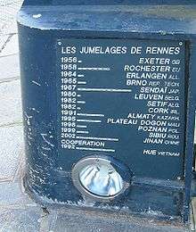 Les jumelages internationaux de Rennes, en 2007.