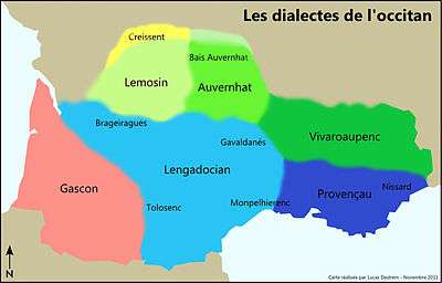 Classification classique des dialectes de l'occitan (noms en occitan).