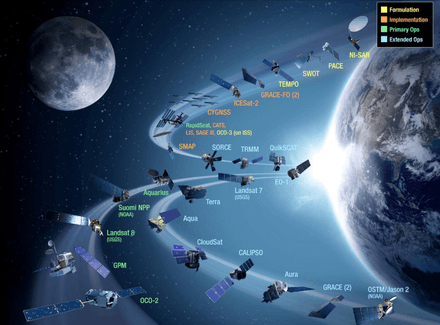 Panorama des missions d'étude la Terre de la NASA en cours ou en phase de développement en février 2015.