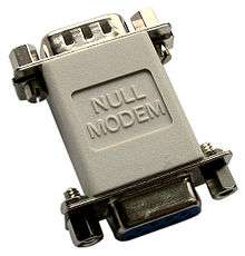 Un adaptateur Null Modem