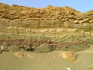 Les couches géologiques se superposent normalement de la plus ancienne (bas) à la plus récente (haut)