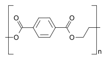 Structure du polytéréphtalate d'éthylène (PET)