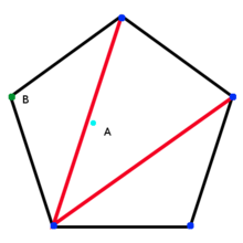 Un pentagone convexe partagé en 3 triangles ayant un sommet commun.