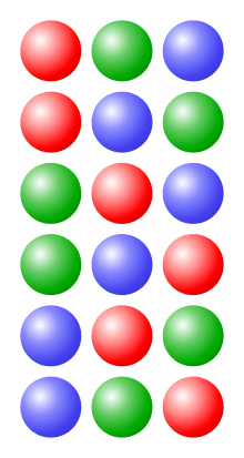 Chaque rangée est une permutation des trois billes de couleur.