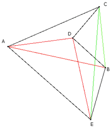 Pentagone simple non convexe.