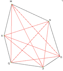 Hexagone convexe.