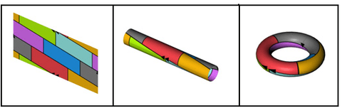 Cette construction montre un tore divisé en 7 régions qui se touchent mutuellement.