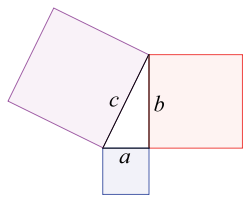 Addition des aires de carrés