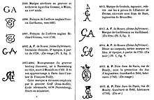 Un extrait du Dictionnaire des marques de Ris-Paquot (1**3) montrant divers monogrammes combinant les lettres A et G.