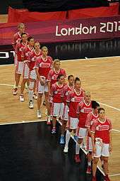 quipe de Russie de basket-ball féminin是