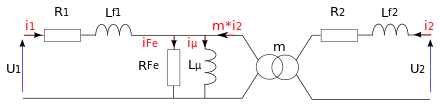 Schéma électrique équivalent d'un transformateur électrique non-idéal.