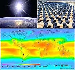 Énergie solaire, centrale solaire et carte de l'énergie au niveau du sol