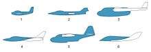 Différents types de fuselage: 1/3 subsonique 2/4 supersonique 5:hydravion 6:hypersonique