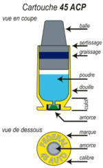 Dessin a l'échelle d'une cartouche de .45 ACP (11,43 métrique) avec une balle plomb semi-wadcutter de 200 grains, (généralement utilisée pour le tir sportif).