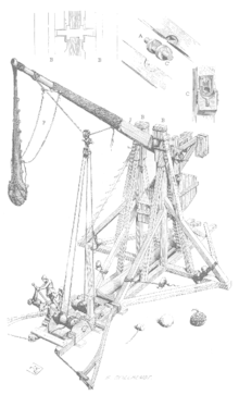 Figure 1 - Dessin français du XIXe siècle représentant un trébuchet médiéval de trois quarts