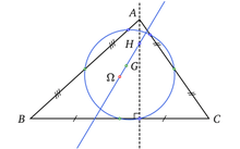Droite et cercle d'Euler.