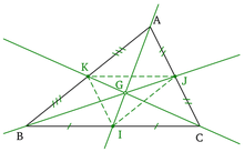 Triangle médian, médianes et centre de gravité.