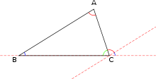 La somme des mesures des angles d'un triangle vaut 180°.