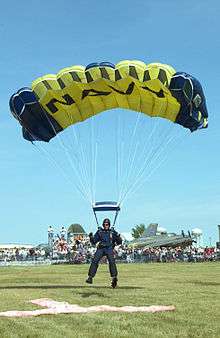 Parachute sportif moderne.