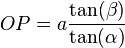 OP=a\frac{\tan(\beta)}{\tan(\alpha)}