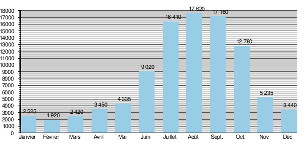 GDP的中文发音_UK GDP的中文意思(2)