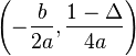 \left(-\frac{b}{2a}, \frac{1-\Delta}{4a}\right)