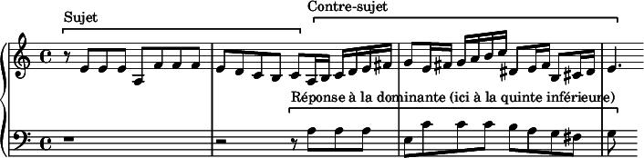 
\version "2.14.2"
\header {
  tagline = ##f
}
upper = \relative c' {
  \clef treble 
  \key a \minor
  \time 4/4
  \tempo 4 = 62
  %\autoBeamOff

   %% BWV 895
  \[ r8^"Sujet" e8 e e a, f' f f | e d c b c \] \[ a16^"Contre-sujet" b c d e fis | g8 e16 fis g a b c dis,8 e16 fis b,8 cis16 dis | e4.

}

lower = \relative c {
  \clef bass
  \key a \minor
  \time 4/4

    r1 | r2 \[ r8^"Réponse à la dominante (ici à la quinte inférieure)" a'8 a a e c' c c b a g fis | g8 s8

}

\score {
  \new PianoStaff <<
    \new Staff = "upper" \upper
    \new Staff = "lower" \lower
  >>
  \layout {
    \context {
      \Score
      \remove "Metronome_mark_engraver"
    }
  }
  \midi { }
}
