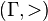 (\Gamma, >)