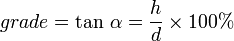 grade = \tan \, {\alpha} = \frac{h}{d}\times100%