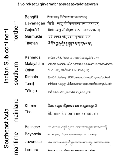 用现代婆罗米系文本写的梵语:愿湿婆保佑爱好天神语言的人