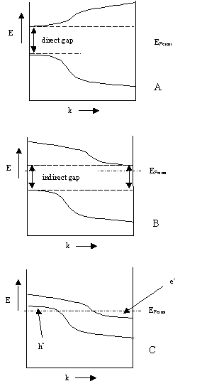半金属 (能带理论)是什么意思 《法语助手》法