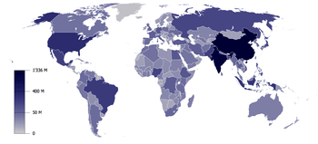 各国人口统计图